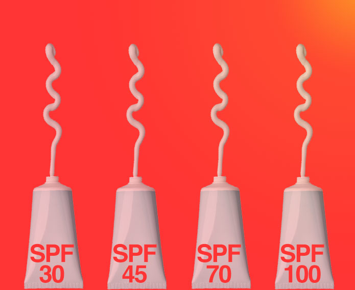#Adulting Understand Sunscreen (SPF) – Don’t Burn