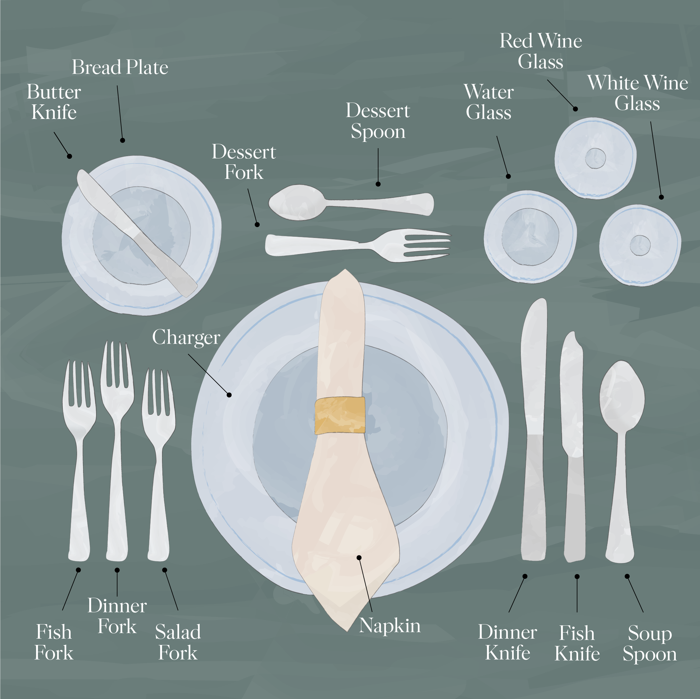 #Adulting How to Set a Table